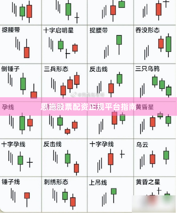 恩施股票配资正规平台指南