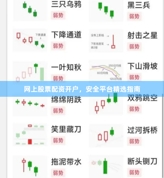 网上股票配资开户，安全平台精选指南