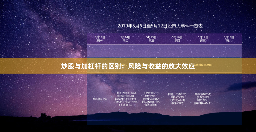 炒股与加杠杆的区别：风险与收益的放大效应