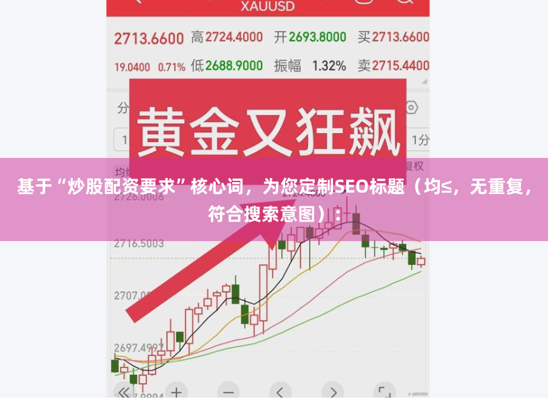 基于“炒股配资要求”核心词，为您定制SEO标题（均≤，无重复，符合搜索意图）：